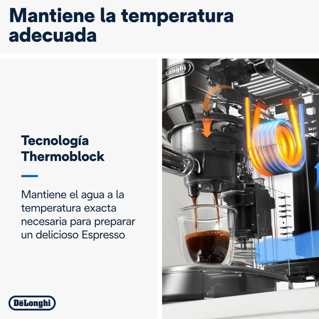 Delonghi Dedica 3 Karafecoffee